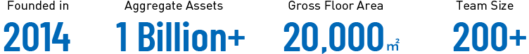 about_amec_wisetron_stats