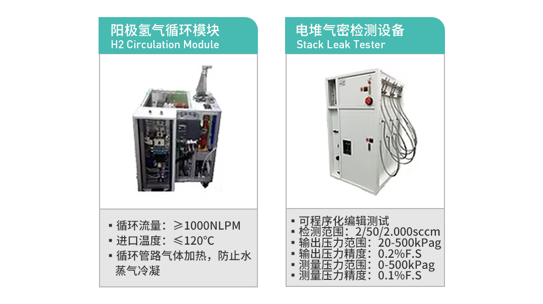 hardware-feature